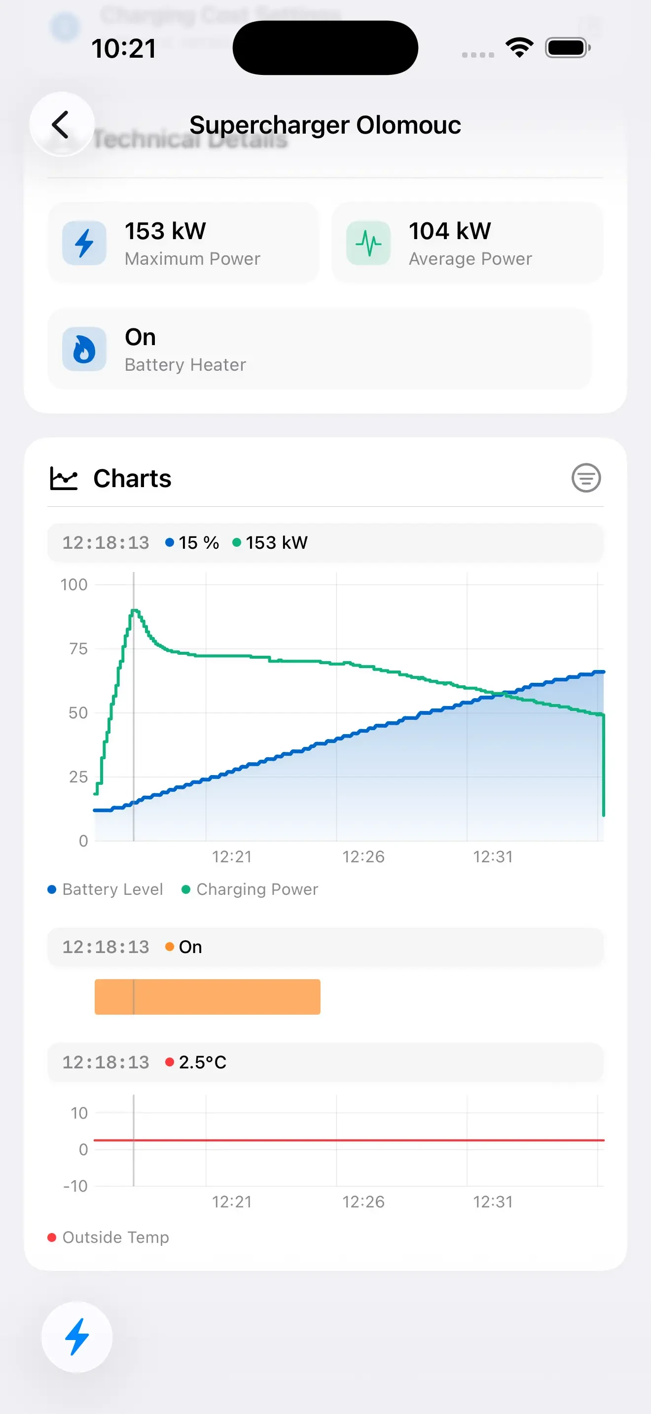 HedgieMate 驾驶分析:深度解析能耗效率与驾驶数据