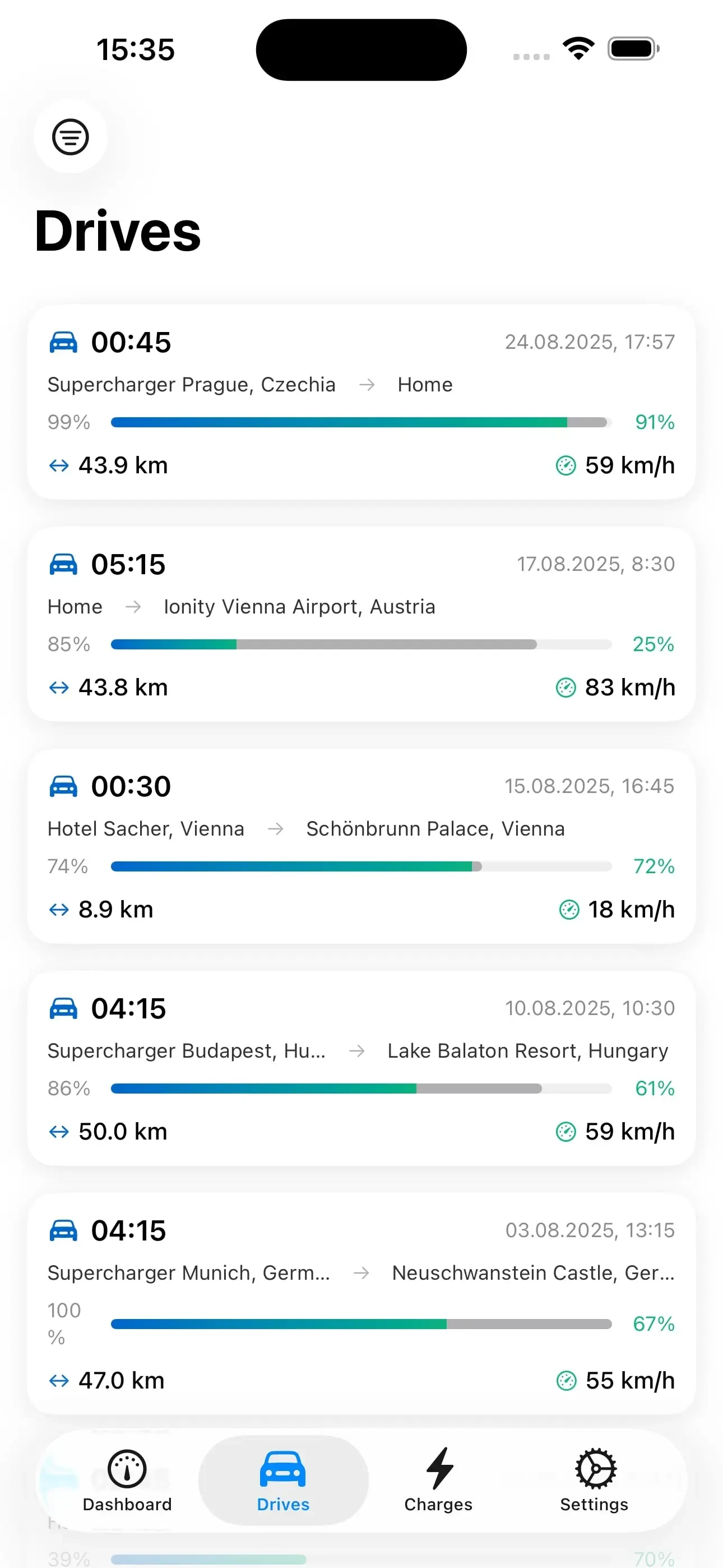 HedgieMate native iPhone app - Detailed charging session history for Tesla vehicles