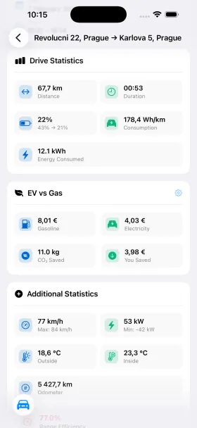 Calculadora de ahorro VE de HedgieMate comparando el coste eléctrico con el de gasolina para el Tesla