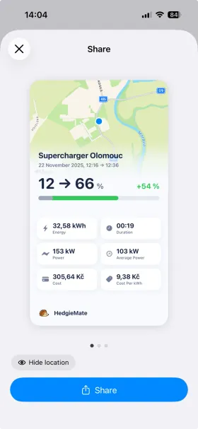 Tarjeta para compartir una carga de HedgieMate del 12 al 66 por ciento en un Supercargador, con energía, duración, potencia y coste