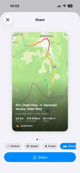 Tarjeta para compartir un viaje de HedgieMate con el mapa de la ruta coloreado por altitud, además de distancia, consumo y batería