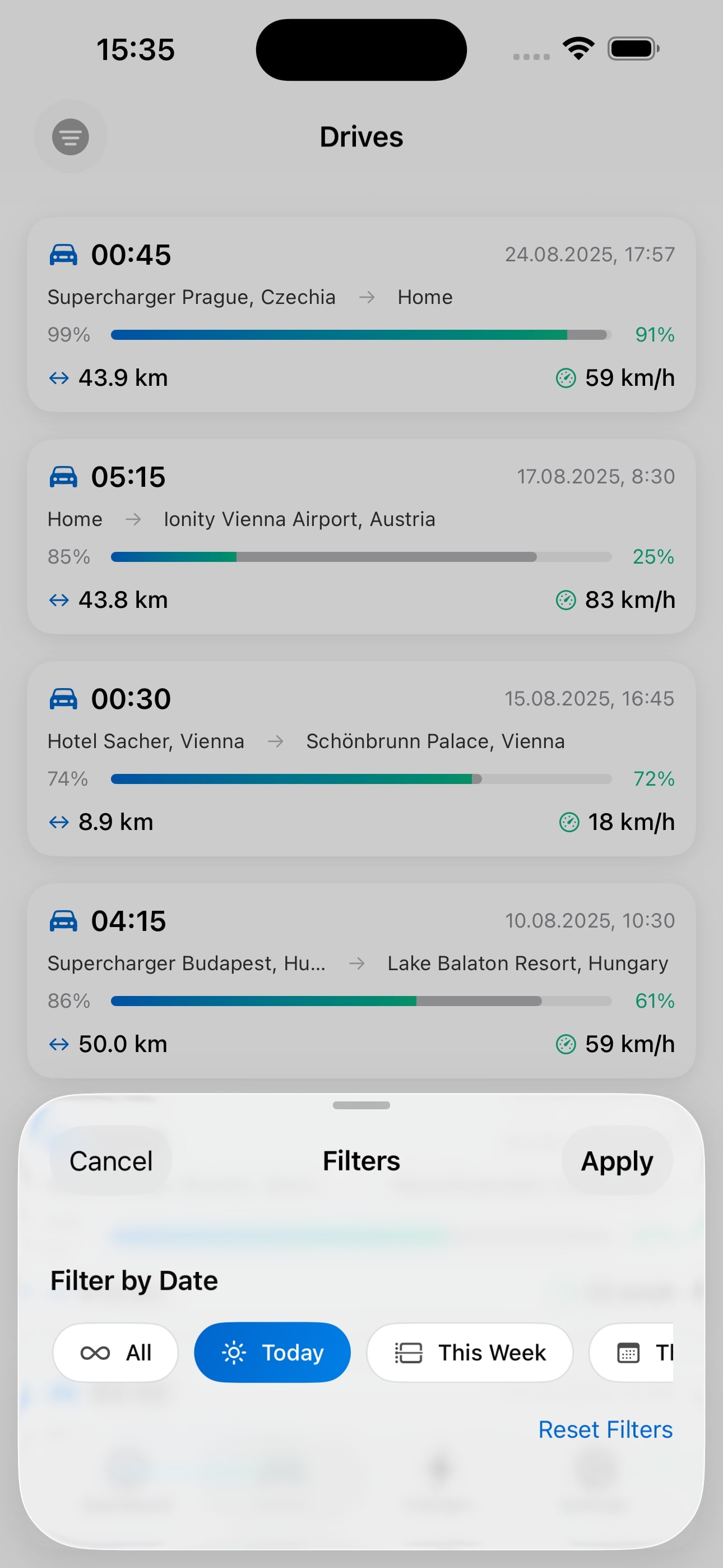 Trip statistics showing distance, consumption, and speed metrics