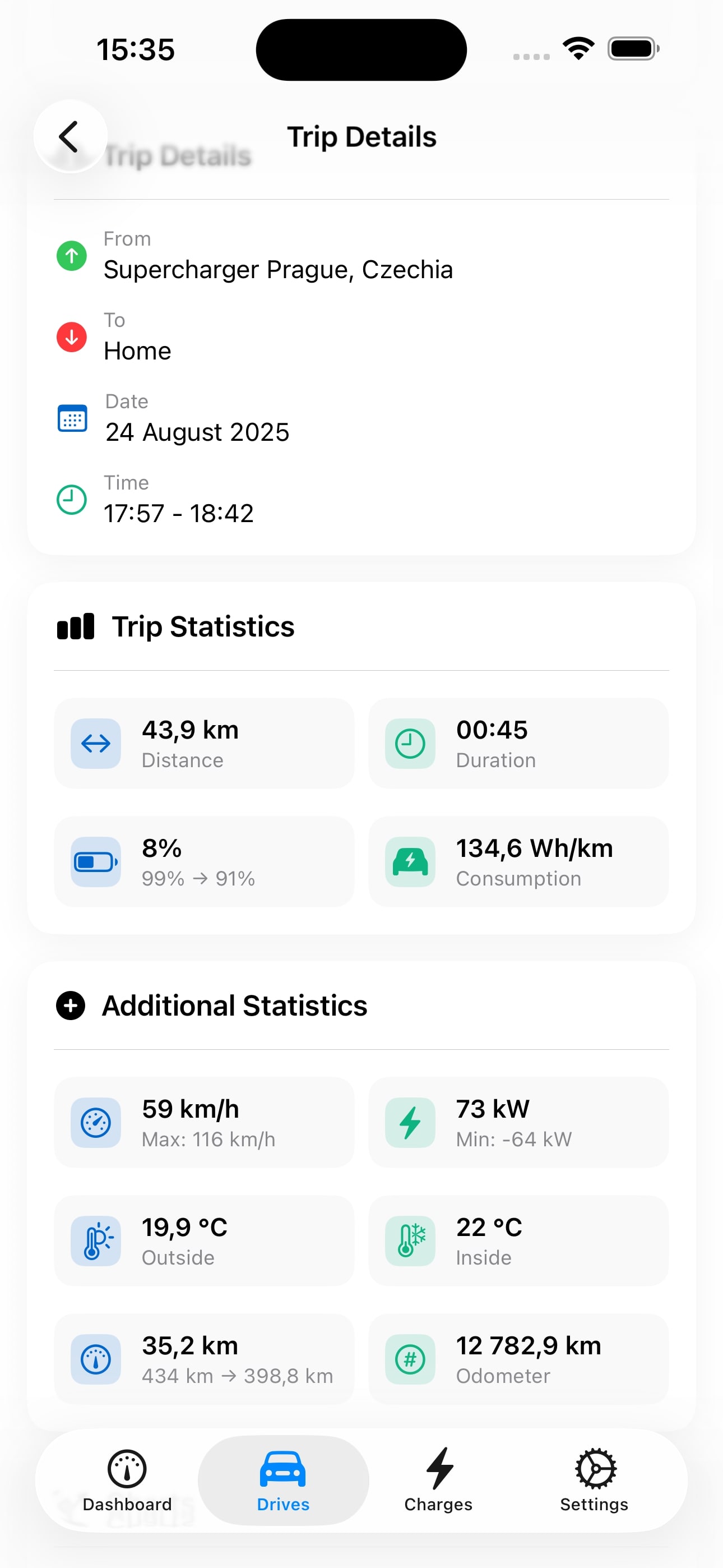 Energy usage breakdown and vampire drain analysis in HedgieMate